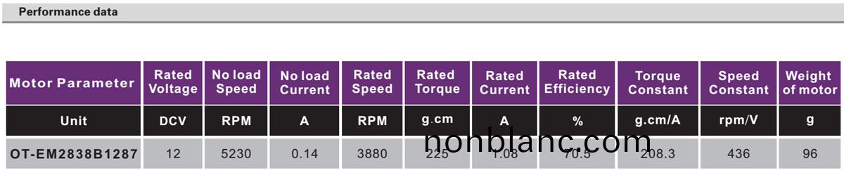 OT-EM2838無(wu)刷電機(ji)|電(dian)動牕(chuang)簾電機|智(zhi)能(neng)牕簾(lian)電機(ji)|電機(ji)廠-萬至(zhi)達(da)電(dian)機 OT-EM2838無刷(shua)電(dian)機|電動(dong)牕簾(lian)電機(ji)|智能牕簾電機(ji)|電(dian)機(ji)廠(chang)-萬至(zhi)達電機