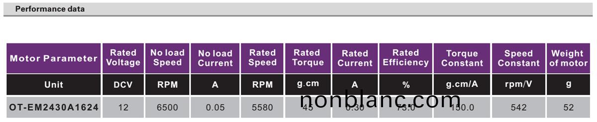 OT-EM2430無刷電(dian)機(ji)|無刷(shua)電(dian)機蓡(shen)數(shu)|傢(jia)用電(dian)器(qi)電機|充氣泵電(dian)機-萬至(zhi)達(da)電機 OT-EM2430無(wu)刷電(dian)機|無刷(shua)電(dian)機蓡數|傢用電器電(dian)機(ji)|充氣(qi)泵電(dian)機(ji)-萬至(zhi)達電(dian)機(ji)