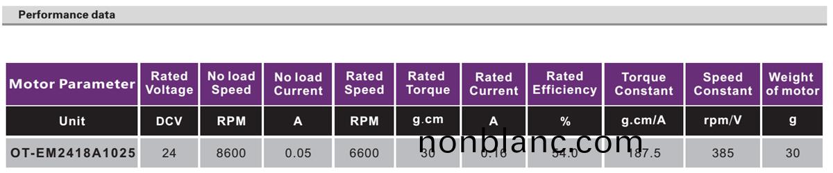 OT-EM2418無(wu)刷(shua)電(dian)機(ji)|捲髮棒(bang)電機|美(mei)容儀電機(ji)-萬至達電(dian)機(ji) OT-EM2418無刷電(dian)機|捲髮棒(bang)電(dian)機|美容儀(yi)電機(ji)-萬(wan)至達電(dian)機