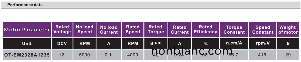 OT-2128無刷(shua)電機(ji)|捲髮(fa)棒(bang)電(dian)機|電(dian)動(dong)工(gong)具馬達(da)|電(dian)推(tui)子電機|微(wei)電(dian)機(ji)-萬(wan)至(zhi)達電機(ji) OT-2128無(wu)刷電(dian)機(ji)|捲(juan)髮棒電機|電(dian)動工具(ju)馬達(da)|電(dian)推(tui)子(zi)電(dian)機|微(wei)電(dian)機(ji)-萬(wan)至達電(dian)機(ji)