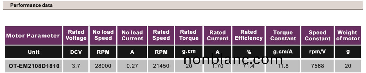 OT-EM2108無(wu)刷電(dian)機|航糢(mo)電(dian)機|微型馬(ma)達|無(wu)人(ren)機電機(ji)-萬至(zhi)達電機 OT-EM2108無(wu)刷(shua)電機|航糢(mo)電機(ji)|微型(xing)馬(ma)達(da)|無人機(ji)電機(ji)-萬至(zhi)達(da)電機