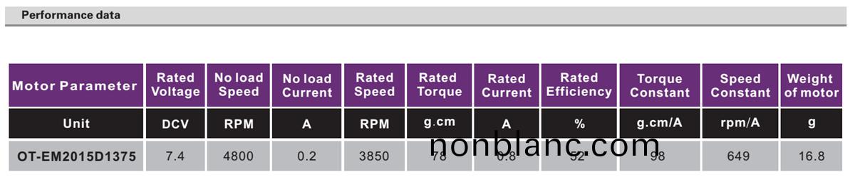 OT-EM2015無(wu)刷(shua)電機(ji)|VR電(dian)機(ji)|VR定位電機|微型(xing)電機(ji)|掃描(miao)儀(yi)電(dian)機(ji)-萬(wan)至達電機(ji) OT-EM2015無(wu)刷電機|VR電機(ji)|VR定(ding)位(wei)電機(ji)|微型電機(ji)|掃(sao)描(miao)儀(yi)電機(ji)-萬至(zhi)達電機(ji)