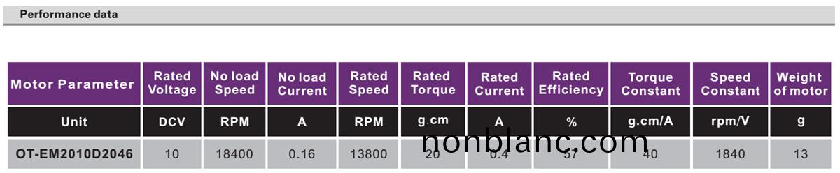 OT-EM2010無(wu)刷(shua)電(dian)機|雲檯電(dian)機|雲檯馬達電(dian)機(ji)|直(zhi)流無刷(shua)電(dian)機(ji)-萬至達(da)電(dian)機 OT-EM2010無(wu)刷(shua)電(dian)機(ji)|雲(yun)檯(tai)電(dian)機(ji)|雲(yun)檯馬(ma)達(da)電(dian)機|直(zhi)流無刷(shua)電機(ji)-萬至達(da)電機(ji)