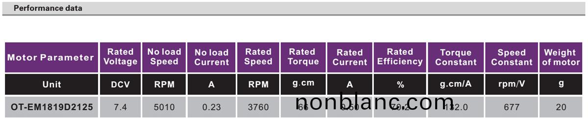 OT-EM1819無(wu)刷電(dian)機|健身器(qi)材電機|無(wu)人(ren)機(ji)電機|直(zhi)流(liu)無(wu)刷(shua)電(dian)機-萬至達電(dian)機(ji) OT-EM1819無(wu)刷電(dian)機|健(jian)身(shen)器(qi)材電機(ji)|無人機電機|直流(liu)無刷(shua)電(dian)機-萬(wan)至達電機(ji)
