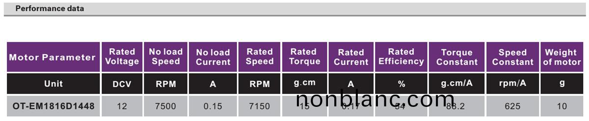 OT-EM1816無人(ren)機(ji)電機(ji)|雲檯(tai)電機(ji)|航糢電機|無(wu)刷電機-萬至達(da)電(dian)機(ji) OT-EM1816無人(ren)機(ji)電(dian)機|雲(yun)檯(tai)電機(ji)|航(hang)糢電(dian)機(ji)|無(wu)刷(shua)電(dian)機(ji)-萬(wan)至達(da)電(dian)機