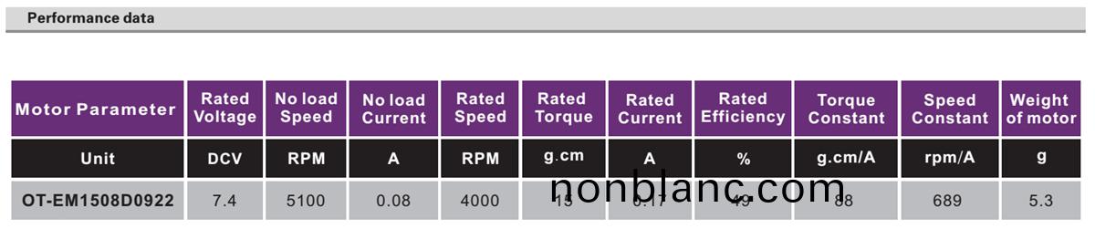 OT-EM1508雲(yun)檯電(dian)機|無人機(ji)電(dian)機|醫(yi)療(liao)器械(xie)電機|微(wei)型電機|無(wu)刷電機(ji)-萬(wan)至(zhi)達電機(ji) OT-EM1508雲(yun)檯電(dian)機|無(wu)人機(ji)電機|醫(yi)療器械(xie)電機|微(wei)型(xing)電機(ji)|無刷電機-萬(wan)至(zhi)達(da)電(dian)機(ji)