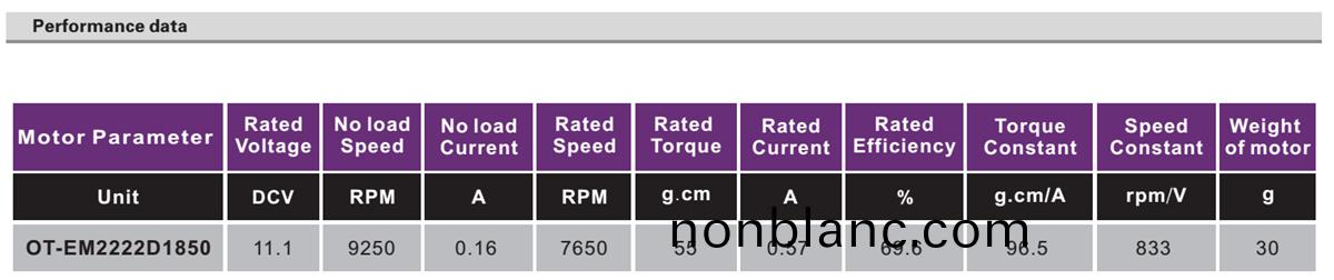 OT-EM2222無刷(shua)電(dian)機(ji)|電動(dong)工(gong)具電(dian)機(ji)|無人機電機|航(hang)糢電(dian)機(ji)-萬(wan)至(zhi)達(da)電(dian)機(ji) OT-EM2222無刷電機(ji)|電(dian)動工具(ju)電(dian)機(ji)|無人機電機|航糢電(dian)機(ji)-萬至(zhi)達電(dian)機(ji)