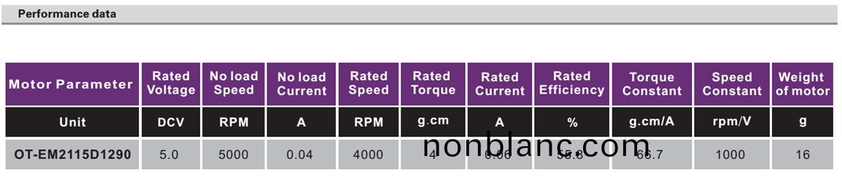 OT-EM2115無(wu)刷(shua)電(dian)機|打(da)印機(ji)電機|掃描儀電(dian)機(ji)|無刷(shua)直(zhi)流電機-萬至達電(dian)機 OT-EM2115無(wu)刷電機|打印(yin)機(ji)電機|掃描儀(yi)電(dian)機|無刷直流電(dian)機(ji)-萬至達電機