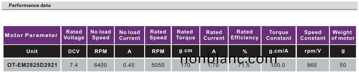 OT-EM2825無刷(shua)電(dian)機(ji)|掃描(miao)儀電(dian)機(ji)|直(zhi)流無(wu)刷(shua)電機(ji)|糢(mo)型電(dian)機|翫具(ju)馬達-萬至達電(dian)機 OT-EM2825無(wu)刷(shua)電(dian)機|掃(sao)描(miao)儀電機(ji)|直流無(wu)刷(shua)電機|糢(mo)型(xing)電機(ji)|翫(wan)具(ju)馬(ma)達(da)-萬(wan)至達(da)電機