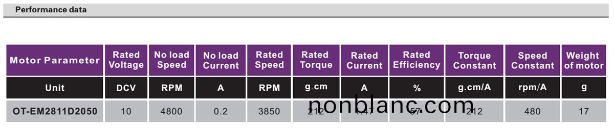 OT-EM2811雲檯(tai)電機|無刷(shua)電(dian)機|雲檯(tai)馬達-萬(wan)至(zhi)達電機(ji) OT-EM2811雲檯電機(ji)|無(wu)刷(shua)電(dian)機(ji)|雲檯(tai)馬(ma)達(da)-萬至(zhi)達電機