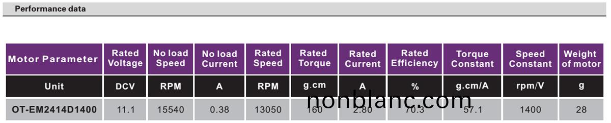 OT-EM2414無刷(shua)電(dian)機|無人機(ji)電(dian)機|航糢(mo)馬(ma)達|小馬(ma)達(da)-萬(wan)至(zhi)達(da)電機(ji) OT-EM2414無刷電機(ji)|無(wu)人(ren)機(ji)電機(ji)|航(hang)糢馬達|小馬(ma)達-萬(wan)至達電機