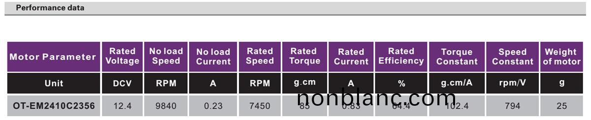 OT-EM2410無(wu)刷電(dian)機|吸(xi)塵器(qi)電(dian)機|小型髮(fa)電(dian)機|微型(xing)電機-萬至(zhi)達電機(ji) OT-EM2410無刷(shua)電(dian)機|吸(xi)塵(chen)器電(dian)機(ji)|小(xiao)型髮電(dian)機|微(wei)型電(dian)機(ji)-萬(wan)至(zhi)達(da)電(dian)機(ji)