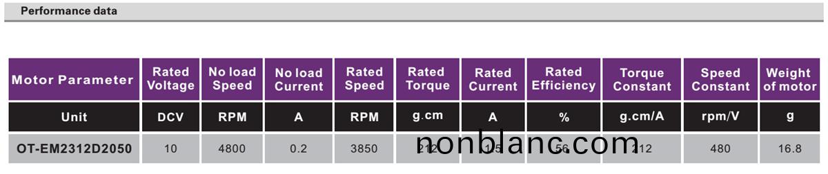 OT-EM2312直流(liu)無(wu)刷電機|無人(ren)機雲檯電機|雲檯電(dian)機-萬至(zhi)達電(dian)機(ji) OT-EM2312直流(liu)無刷(shua)電(dian)機(ji)|無人(ren)機(ji)雲(yun)檯(tai)電(dian)機|雲檯電(dian)機(ji)-萬至達(da)電(dian)機