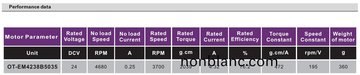 OT-EM4238無刷電機(ji)|註射泵(beng)電(dian)機|跑(pao)步機電機|直流無刷(shua)電機-萬(wan)至達(da)電(dian)機 OT-EM4238無(wu)刷(shua)電機(ji)|註(zhu)射泵(beng)電(dian)機|跑步(bu)機(ji)電(dian)機(ji)|直(zhi)流(liu)無(wu)刷電機(ji)-萬(wan)至(zhi)達電機(ji)