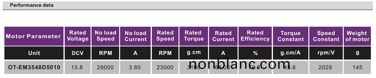 OT-EM3548無(wu)刷(shua)電機|無人機(ji)電機(ji)|水泵電(dian)機|風(feng)扇(shan)電(dian)機(ji)|電(dian)動(dong)工(gong)具電機|雨(yu)刷(shua)器(qi)電機(ji)-萬(wan)至達電機(ji) OT-EM3548無(wu)刷(shua)電(dian)機(ji)|無人機(ji)電(dian)機(ji)|水(shui)泵(beng)電機|風扇(shan)電(dian)機|電動工(gong)具(ju)電機|雨刷器電機-萬(wan)至(zhi)達(da)電(dian)機