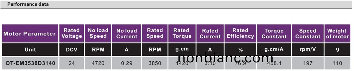 OT-EM3538無(wu)刷電機|無人(ren)機電機(ji)|註射泵(beng)電機|直流無(wu)刷(shua)電(dian)機(ji)-萬至(zhi)達(da)電機 OT-EM3538無刷電(dian)機|無人機(ji)電機(ji)|註(zhu)射(she)泵(beng)電機|直(zhi)流(liu)無(wu)刷(shua)電機(ji)-萬(wan)至(zhi)達電機