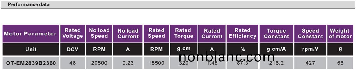 OT-EM2839無刷電機|電(dian)吹風(feng)電(dian)機(ji)|咖(ka)啡(fei)機(ji)電機(ji)|研(yan)磨機(ji)電(dian)機(ji)-萬至(zhi)達電機 OT-EM2839無(wu)刷電(dian)機|電吹(chui)風(feng)電(dian)機(ji)|咖啡(fei)機電(dian)機|研磨機(ji)電(dian)機(ji)-萬(wan)至達(da)電(dian)機