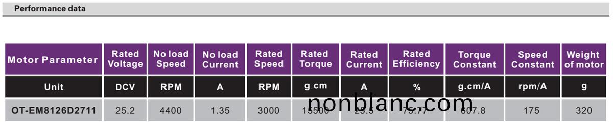OT-EM8126無刷電(dian)機|無(wu)人機電(dian)機(ji)|工業(ye)微型(xing)電機(ji)|遙(yao)控飛機(ji)電(dian)機|直(zhi)流(liu)無刷電機(ji)-萬(wan)至達電(dian)機 OT-EM8126無刷電(dian)機(ji)|無人機電機(ji)|工(gong)業微型電(dian)機(ji)|遙(yao)控(kong)飛(fei)機電機(ji)|直(zhi)流無(wu)刷(shua)電(dian)機-萬(wan)至(zhi)達電(dian)機(ji)