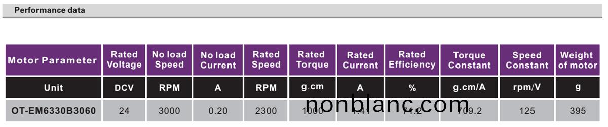 OT-EM6330無(wu)刷(shua)電機(ji)|車(che)載(zai)髮電(dian)機(ji)|註射泵(beng)電機|微型電機(ji)-萬至達(da)電(dian)機(ji) OT-EM6330無(wu)刷電(dian)機(ji)|車(che)載(zai)髮(fa)電(dian)機(ji)|註(zhu)射(she)泵(beng)電機(ji)|微型電機(ji)-萬(wan)至達(da)電(dian)機