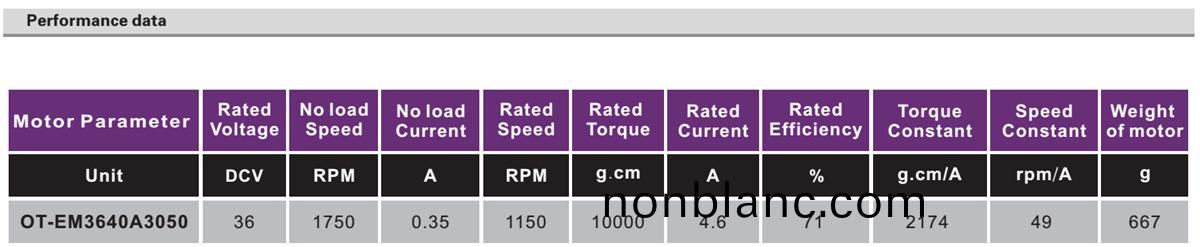 OT-EM6064滑闆車電機|平(ping)闆車電機(ji)|獨輪(lun)車(che)電機(ji)|電動車電(dian)機|無刷(shua)電機(ji)-萬(wan)至(zhi)達電機 OT-EM6064滑闆(ban)車電機(ji)|平(ping)闆車電機|獨(du)輪車電(dian)機|電動車電機|無刷(shua)電(dian)機-萬至(zhi)達電機(ji)