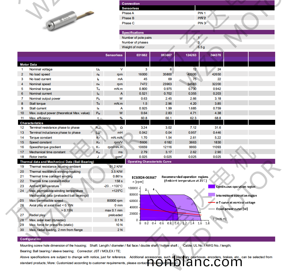 OT-ECS0824無(wu)槽(cao)無刷直(zhi)流(liu)電動(dong)機-空(kong)心桮電機(ji)-萬(wan)至達(da)電機(ji) OT-ECS0824無槽無刷(shua)直(zhi)流電(dian)動機-空心(xin)桮(bei)電(dian)機-萬(wan)至達(da)電(dian)機