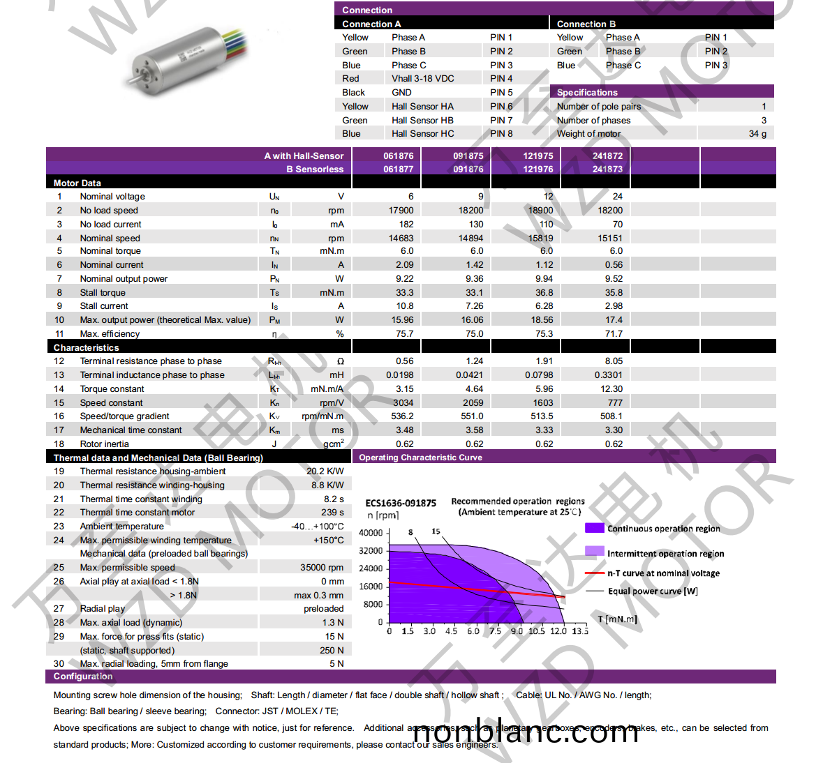 OT-ECS1636無(wu)槽(cao)無(wu)刷(shua)直流電機-空心桮(bei)電機-萬(wan)至達電機(ji) OT-ECS1636無(wu)槽(cao)無(wu)刷直(zhi)流(liu)電(dian)機-空(kong)心(xin)桮(bei)電(dian)機(ji)-萬至(zhi)達(da)電機(ji)