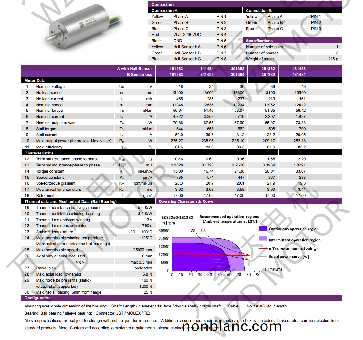 OT-ECS3260無(wu)槽(cao)無(wu)刷直流(liu)電(dian)機-空(kong)心(xin)桮(bei)電(dian)機-萬至達(da)電機(ji) OT-ECS3260無(wu)槽(cao)無(wu)刷直(zhi)流(liu)電機-空心桮(bei)電(dian)機-萬至(zhi)達(da)電(dian)機