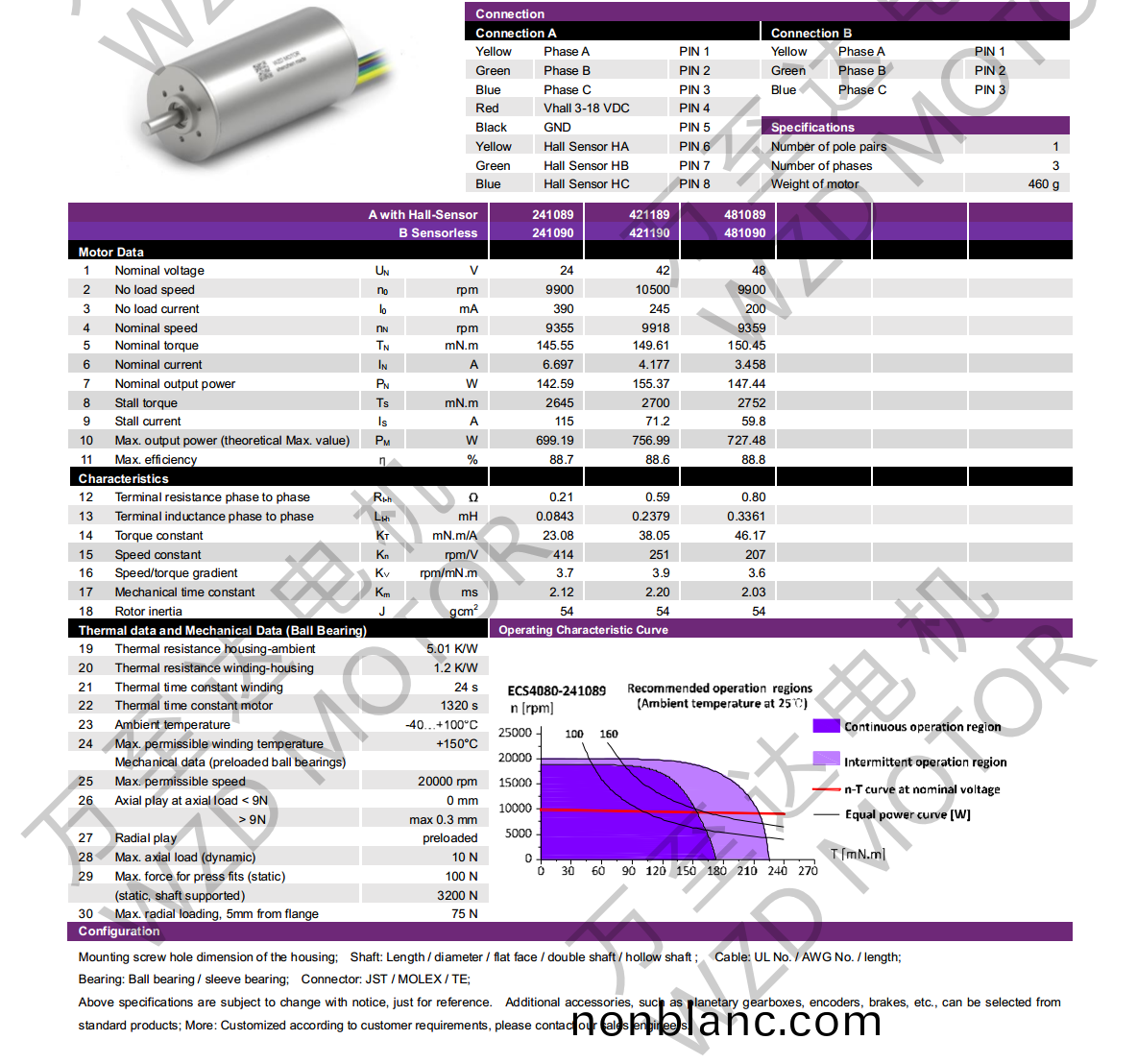 OT-ECS4080無(wu)槽(cao)無(wu)刷(shua)直(zhi)流(liu)電(dian)機(ji)-空心(xin)桮(bei)電(dian)機-萬至達電(dian)機(ji) OT-ECS4080無(wu)槽(cao)無(wu)刷直(zhi)流電機-空(kong)心桮(bei)電(dian)機(ji)-萬(wan)至達電(dian)機