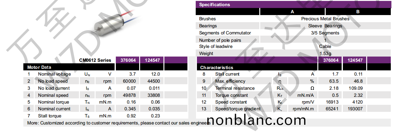 OT-CM0612空(kong)心桮(bei)電機(ji)-萬(wan)至達電(dian)機(ji) OT-CM0612空(kong)心(xin)桮電機(ji)-萬至(zhi)達(da)電機