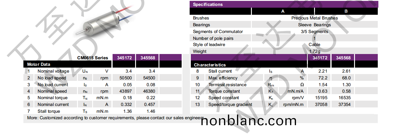 OT-CM0615空(kong)心桮電機(ji)-萬至(zhi)達電機 OT-CM0615空心(xin)桮(bei)電(dian)機-萬(wan)至(zhi)達(da)電機(ji)
