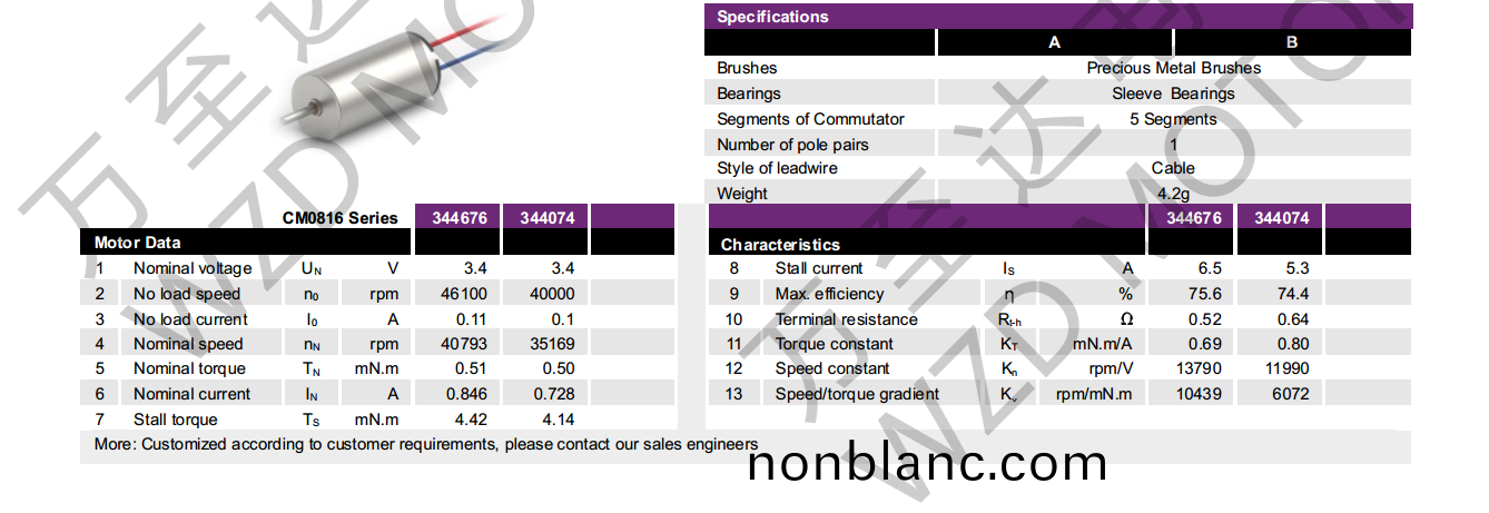 OT-CM0816空心桮(bei)電(dian)機-萬(wan)至達電(dian)機
