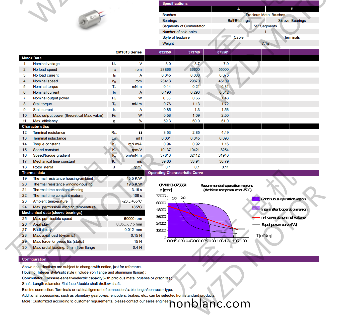 OT-CM1013空(kong)心(xin)桮電機-萬(wan)至(zhi)達電(dian)機 OT-CM1013空(kong)心(xin)桮電(dian)機(ji)-萬至(zhi)達電機(ji)