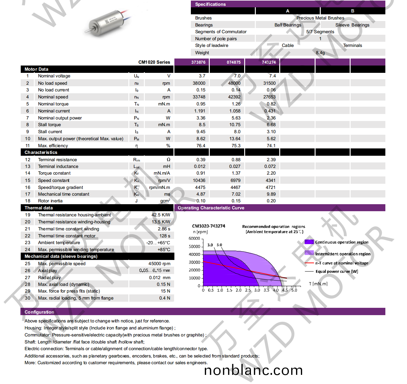OT-CM1020空(kong)心桮(bei)電(dian)機(ji)-萬至達(da)電機