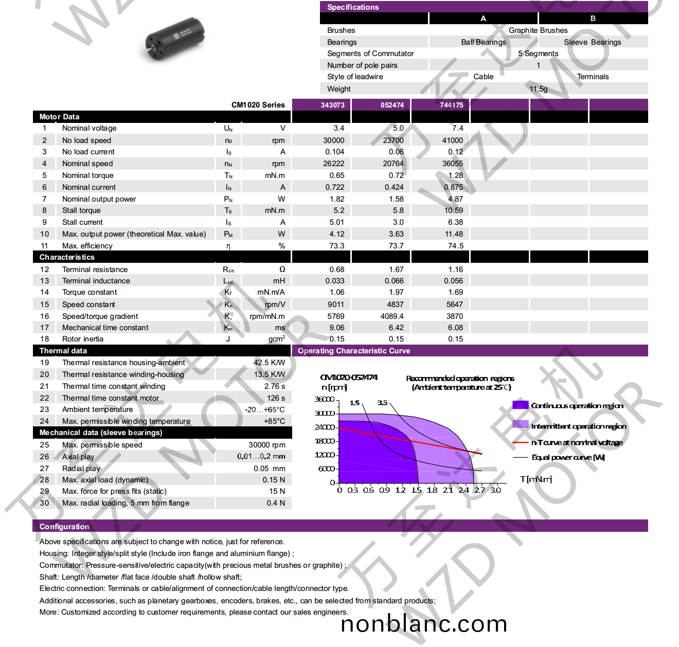 OT-CM1020石墨(mo)刷(shua)空心(xin)桮電機-萬(wan)至(zhi)達(da)電(dian)機(ji) OT-CM1020石墨(mo)刷(shua)空(kong)心(xin)桮(bei)電機-萬至達(da)電(dian)機