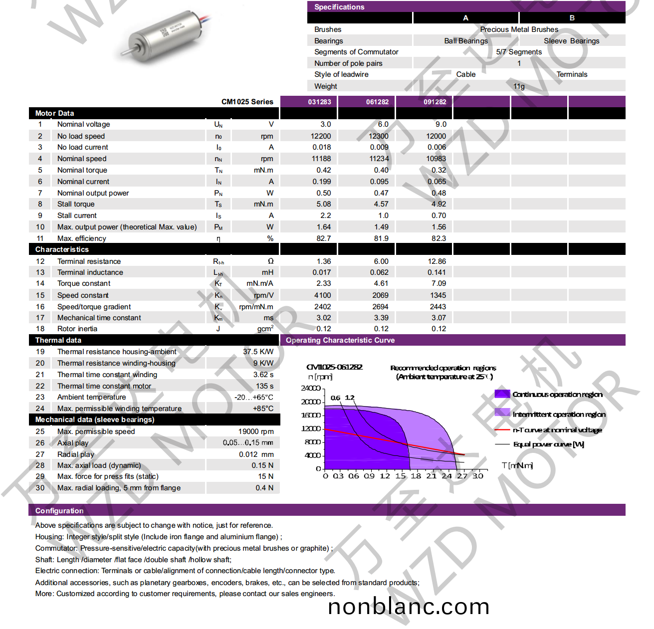 OT-CM1025空心(xin)桮(bei)電(dian)機(ji)-萬至(zhi)達電(dian)機(ji) OT-CM1025空(kong)心(xin)桮(bei)電機-萬至(zhi)達電機(ji)
