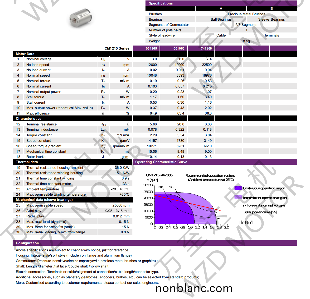 OT-CM1215空(kong)心桮電(dian)機(ji)-萬(wan)至(zhi)達(da)電(dian)機(ji)