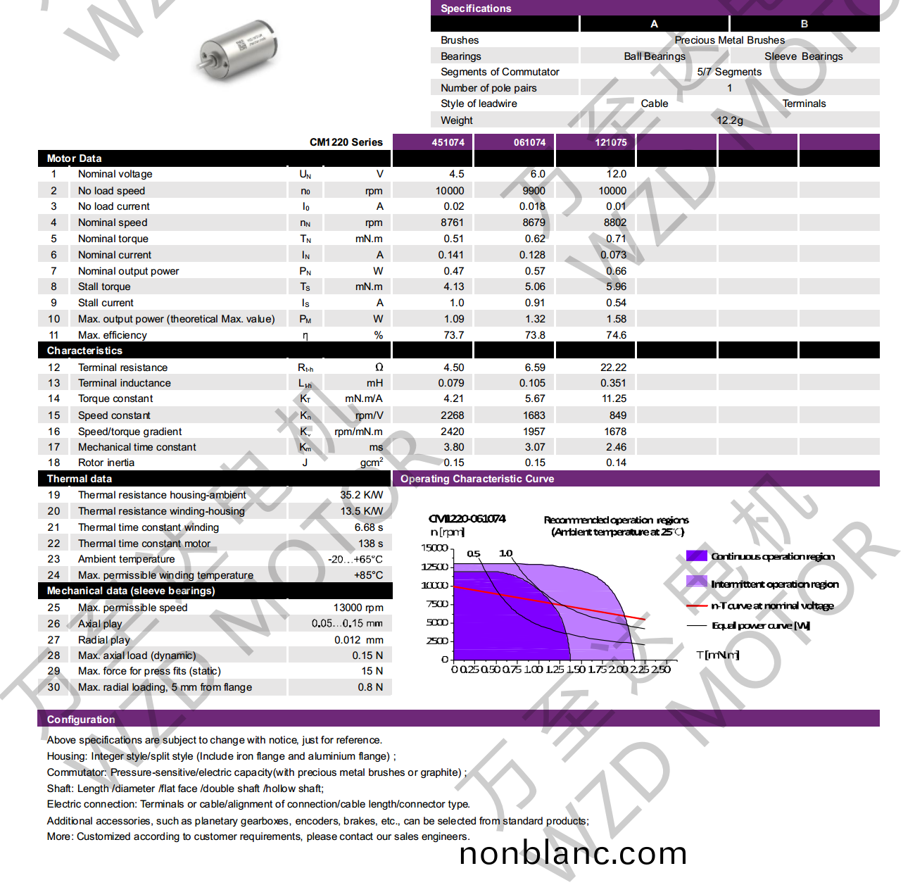 OT-CM1220空(kong)心桮(bei)電機(ji)-萬至達電機