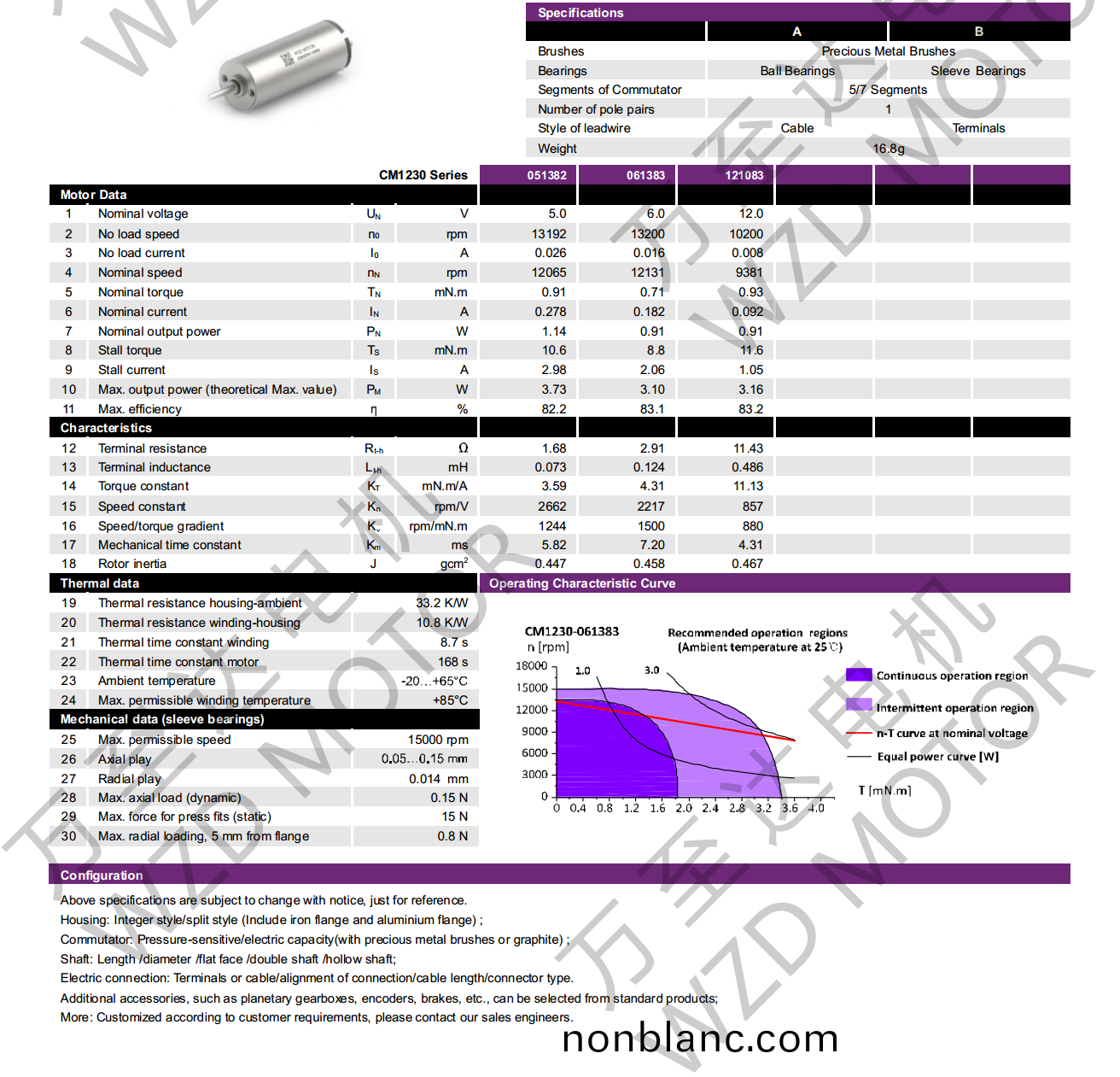 OT-CM1230空心桮(bei)電機(ji)-萬(wan)至達電(dian)機