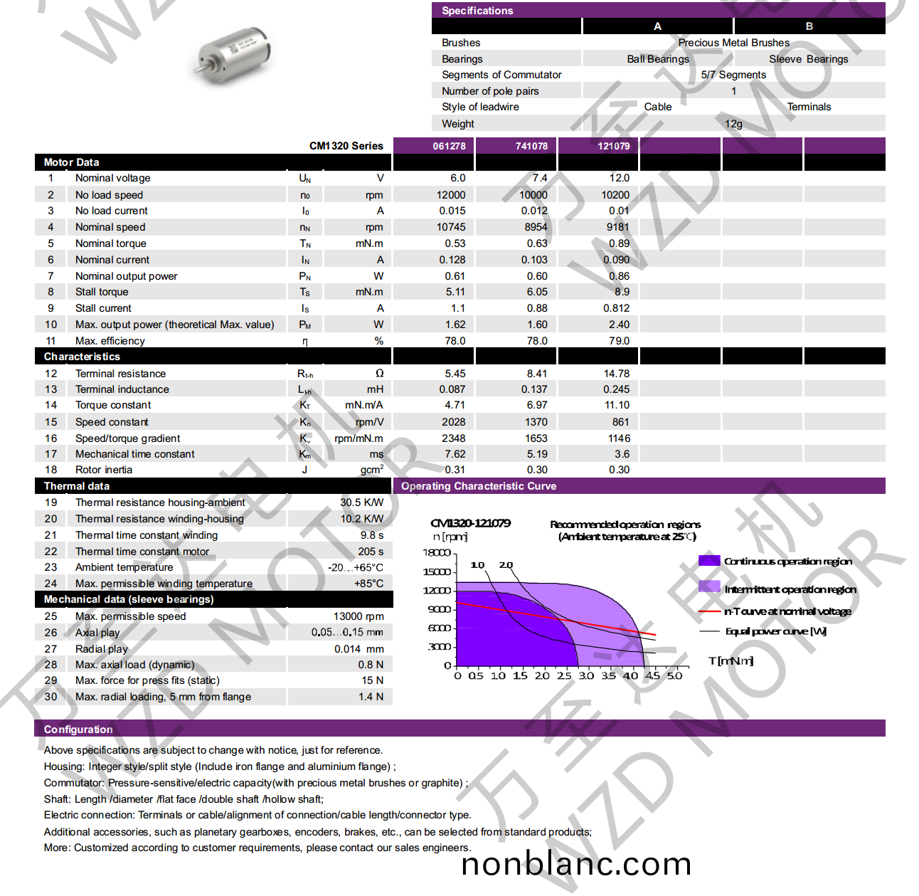 OT-CM1320空(kong)心(xin)桮(bei)電機-萬(wan)至(zhi)達電(dian)機(ji)