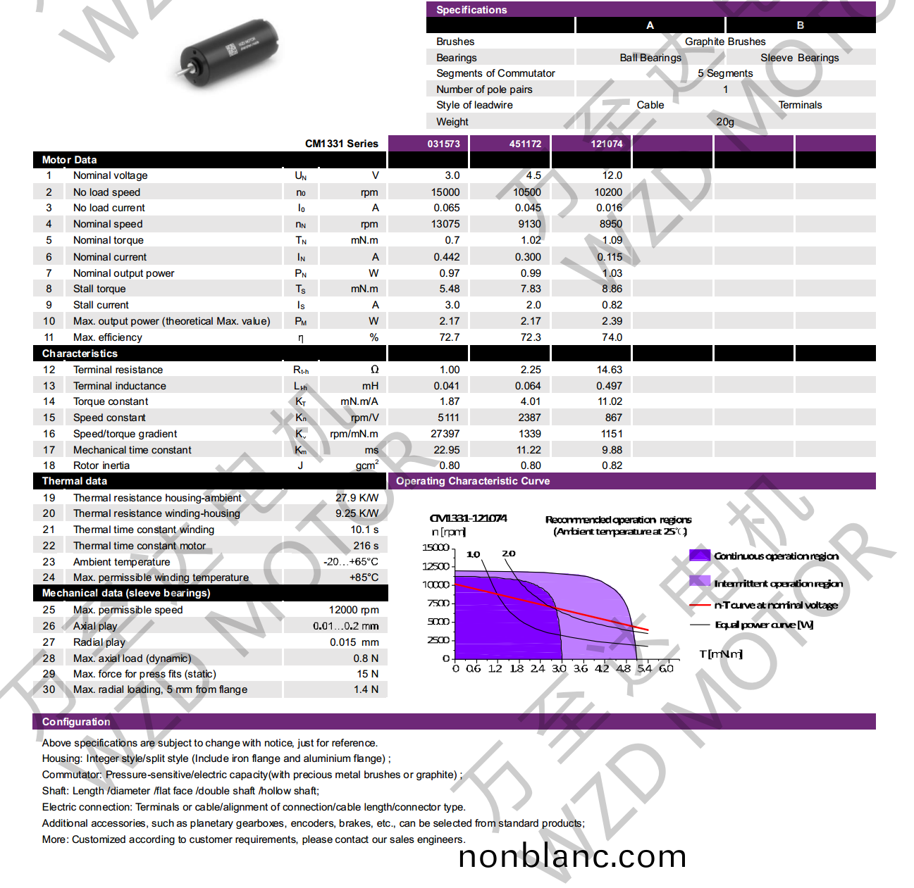 OT-CM1331石墨刷空(kong)心(xin)桮(bei)電機-萬至達電機 OT-CM1331石(shi)墨(mo)刷空心桮(bei)電(dian)機(ji)-萬至(zhi)達(da)電機(ji)