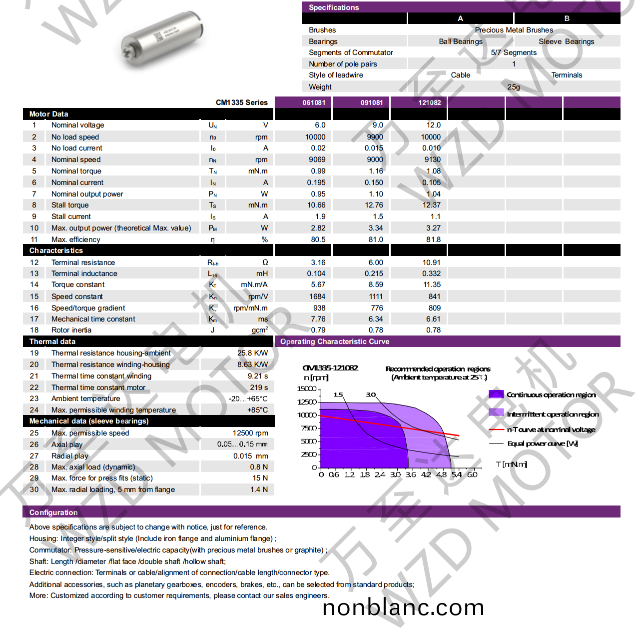 OT-CM1335空(kong)心(xin)桮電(dian)機-萬(wan)至達(da)電機(ji)