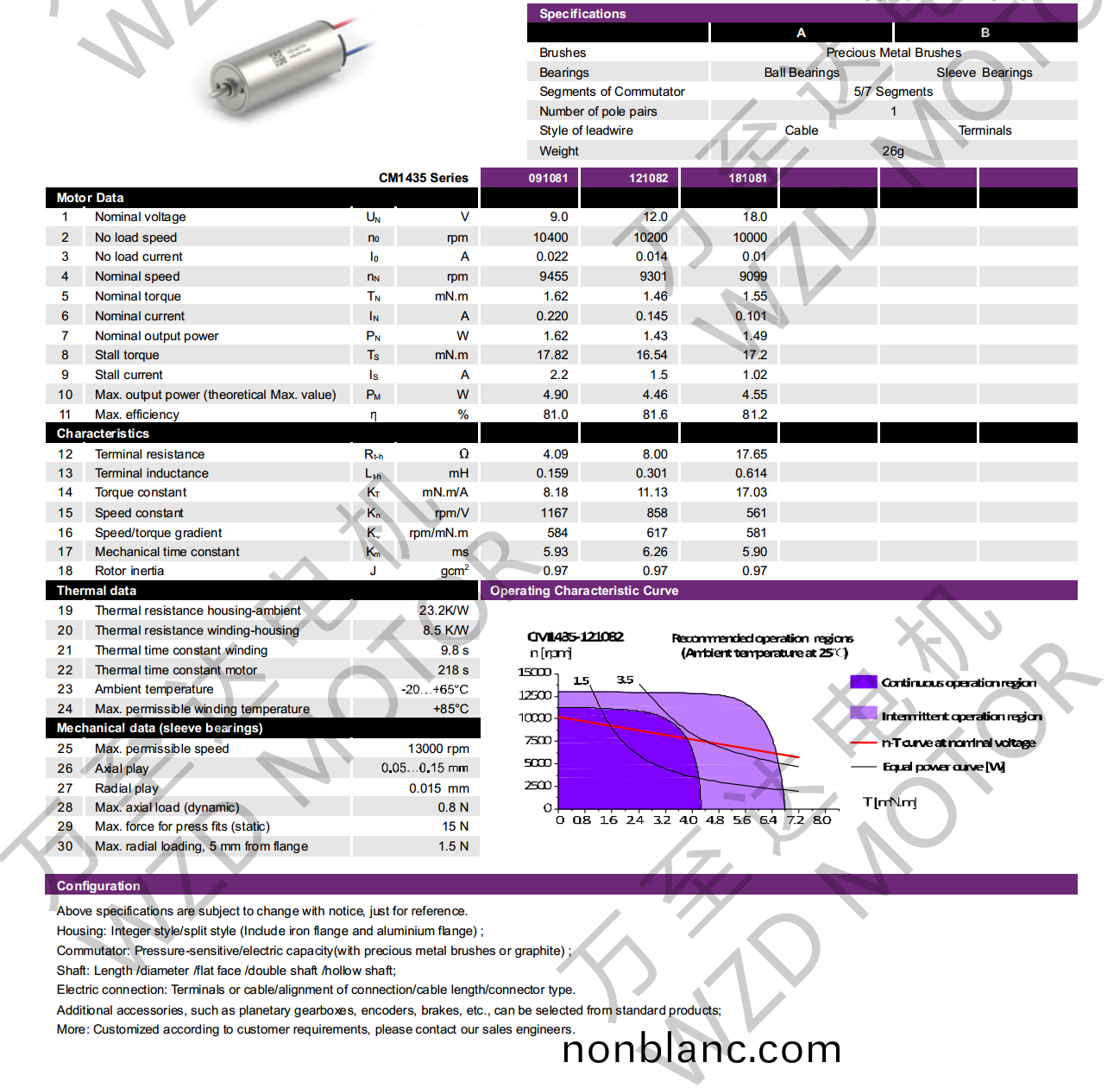 OT-CM1435空心桮(bei)電(dian)機-萬至達電機(ji)