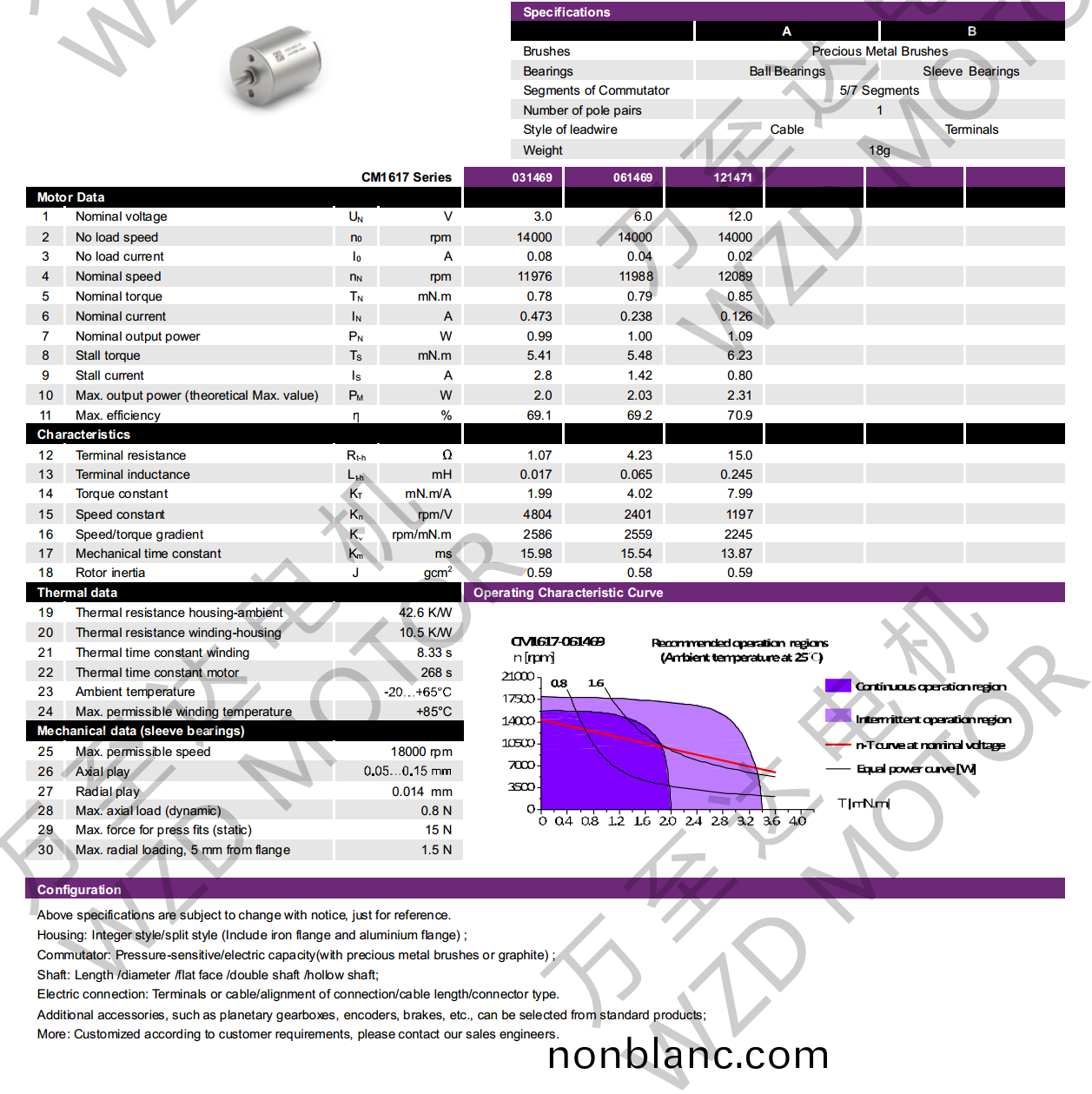 OT-CM1617空心桮電(dian)機(ji)-萬至達電(dian)機