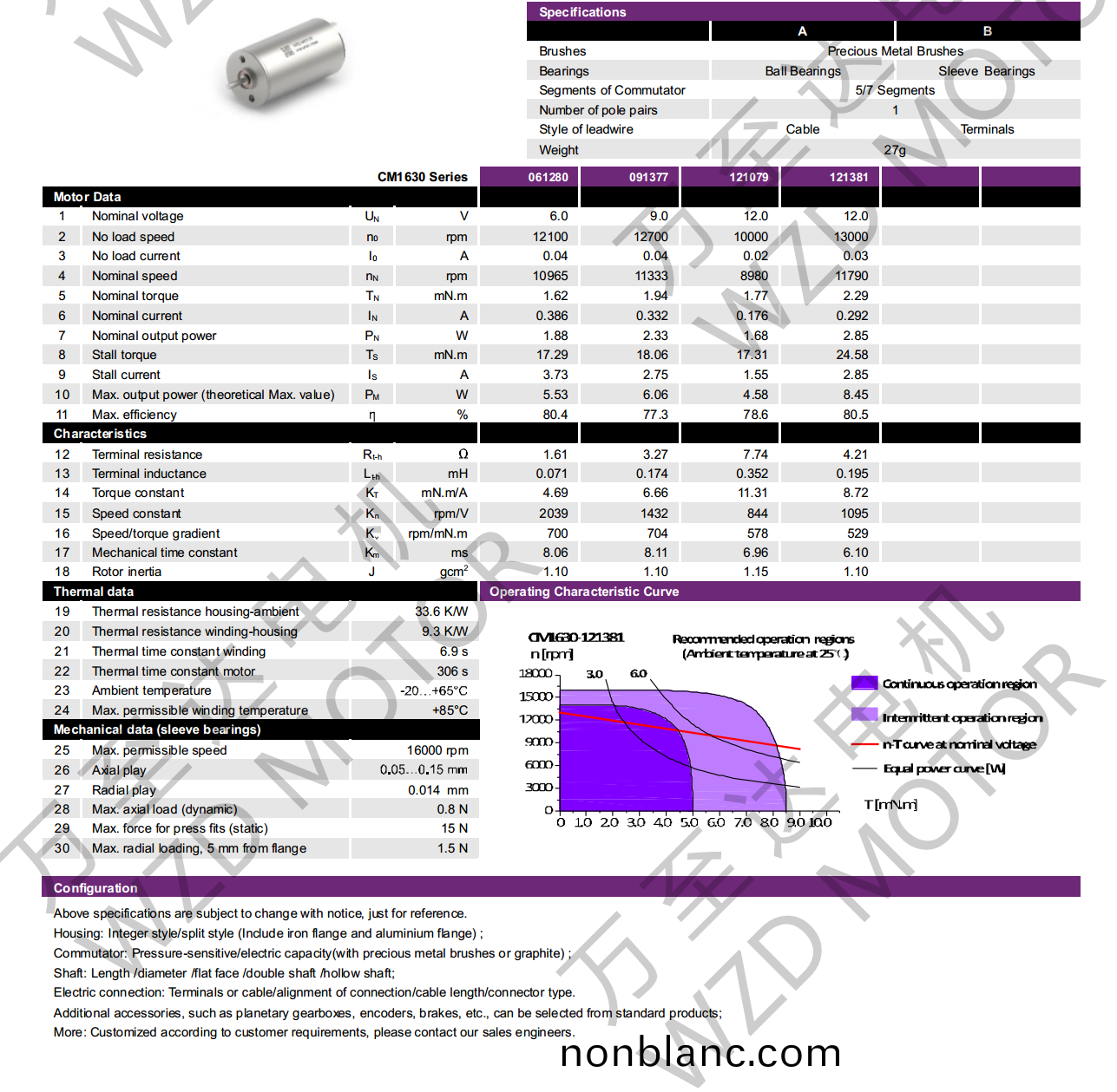 OT-CM1630空心(xin)桮電(dian)機-萬至(zhi)達(da)電(dian)機 OT-CM1630空(kong)心桮電機(ji)-萬(wan)至(zhi)達電機(ji)