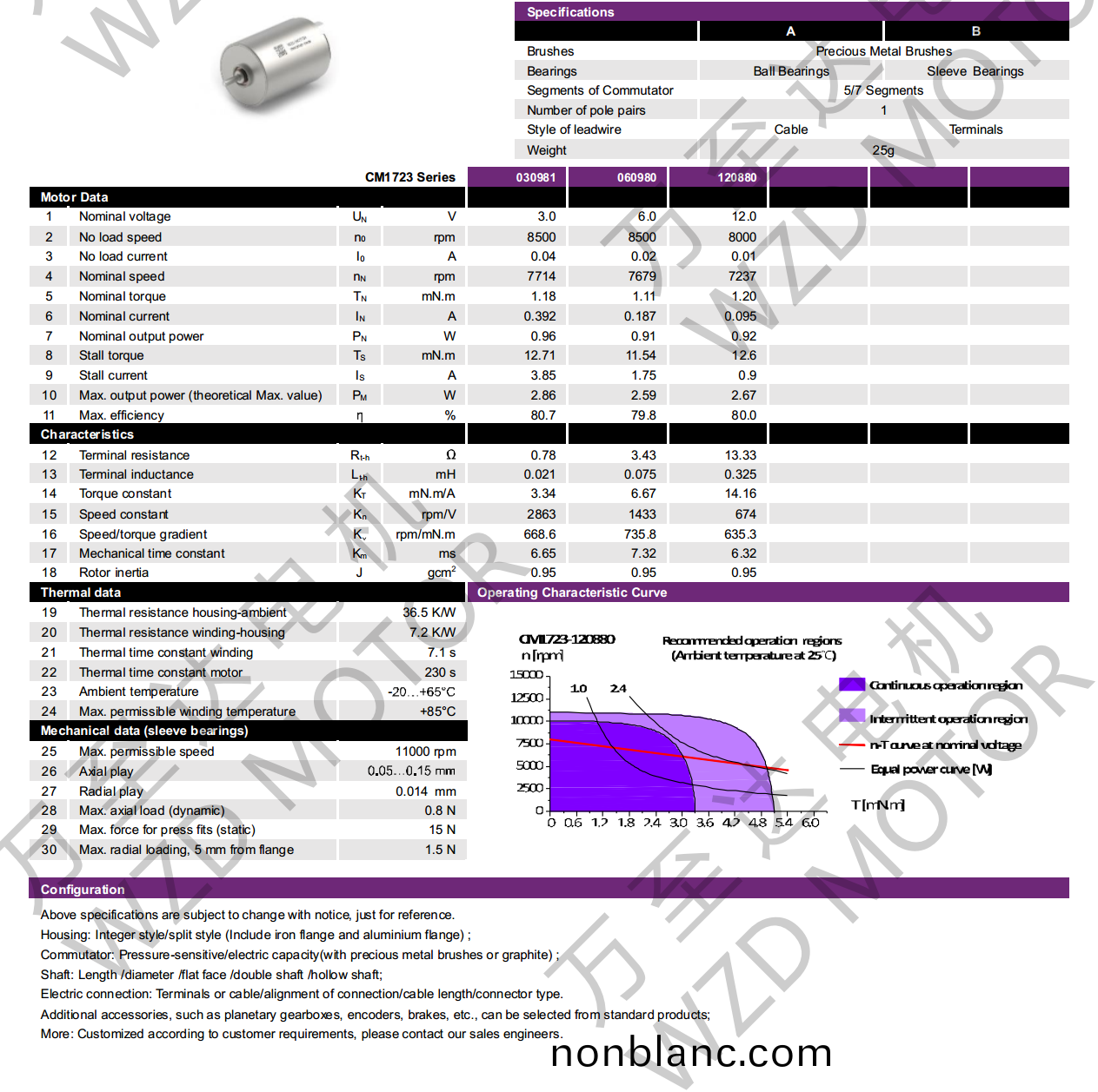 OT-CM1723空心(xin)桮電機-萬至達電(dian)機(ji) OT-CM1723空心桮電(dian)機(ji)-萬至(zhi)達電(dian)機