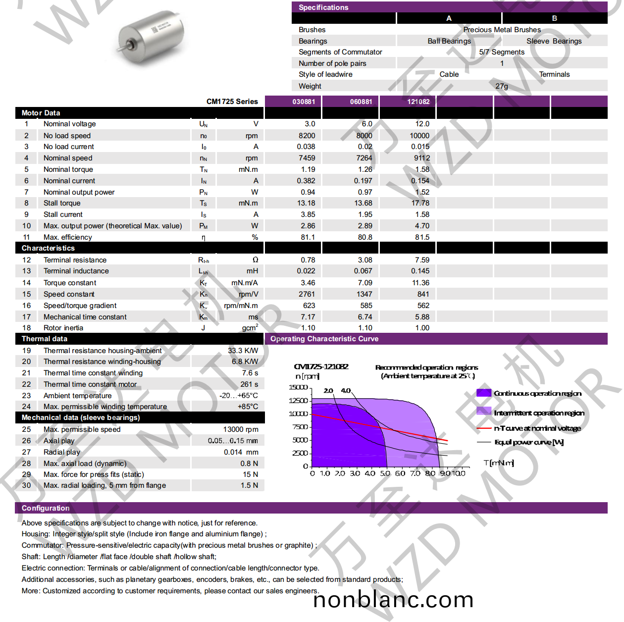 OT-CM1725空(kong)心桮(bei)電機-萬至(zhi)達(da)電(dian)機 OT-CM1725空心(xin)桮(bei)電機(ji)-萬至達電機