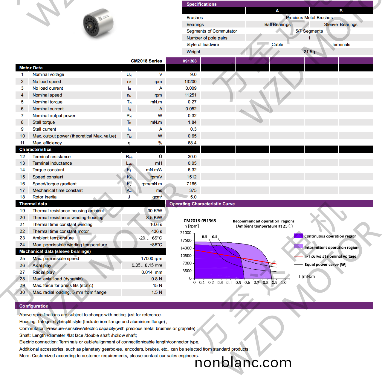 OT-CM2018空(kong)心桮(bei)電(dian)機(ji)-萬至(zhi)達(da)電(dian)機(ji) OT-CM2018空(kong)心桮(bei)電機-萬(wan)至(zhi)達(da)電(dian)機(ji)