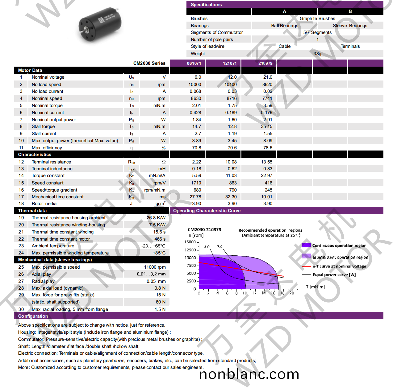 OT-CM2030石(shi)墨(mo)刷空心桮電(dian)機(ji)-萬至(zhi)達電(dian)機(ji) OT-CM2030石墨刷(shua)空(kong)心(xin)桮電機(ji)-萬至達電(dian)機(ji)