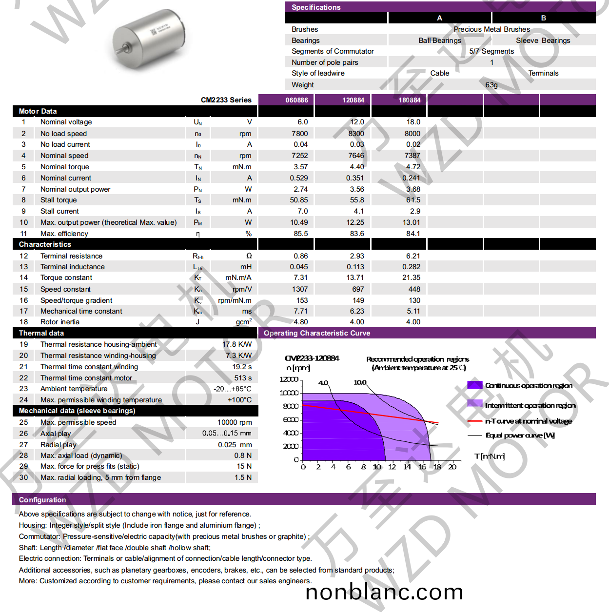 OT-CM2233空心桮電(dian)機(ji)-萬(wan)至達電機 OT-CM2233空心桮電機(ji)-萬至達(da)電機