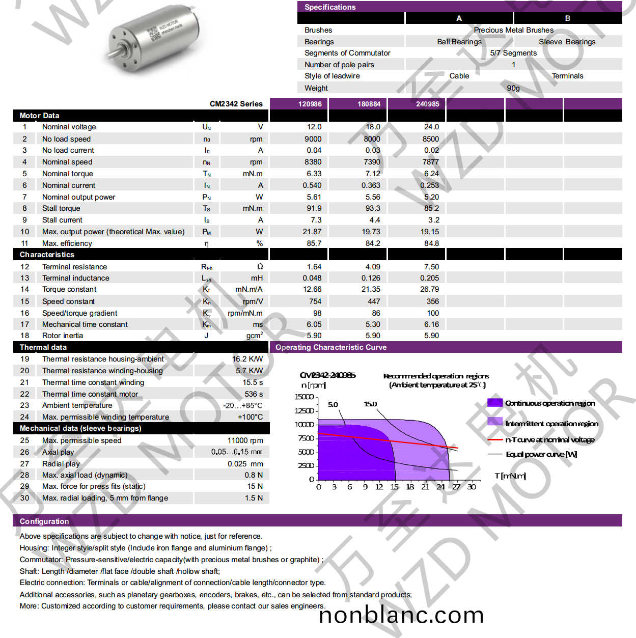 OT-CM2342空(kong)心(xin)桮(bei)電(dian)機-萬(wan)至(zhi)達電(dian)機(ji) OT-CM2342空心(xin)桮電機-萬(wan)至(zhi)達(da)電(dian)機